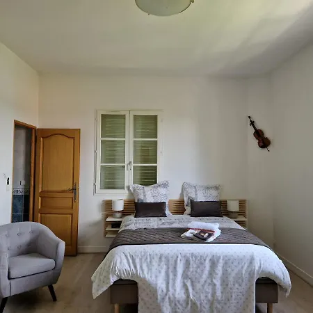 Rum i privatbostad La Source De *